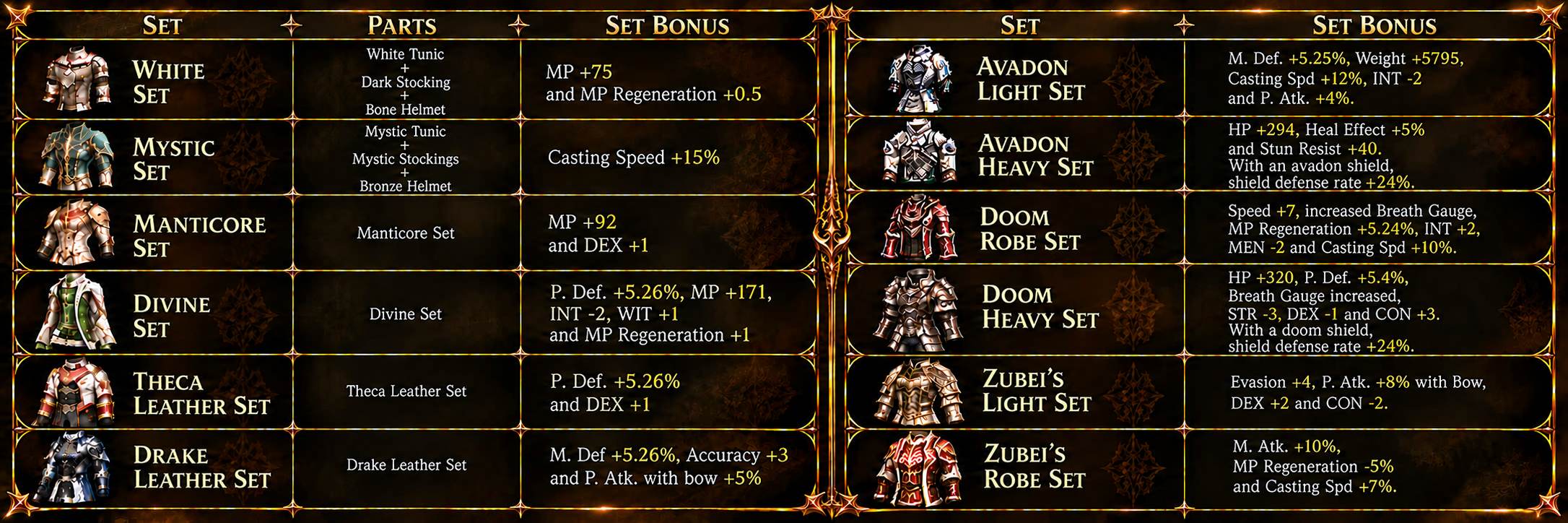 L2Chronos_sets_corrected_MAX256KB.jpg